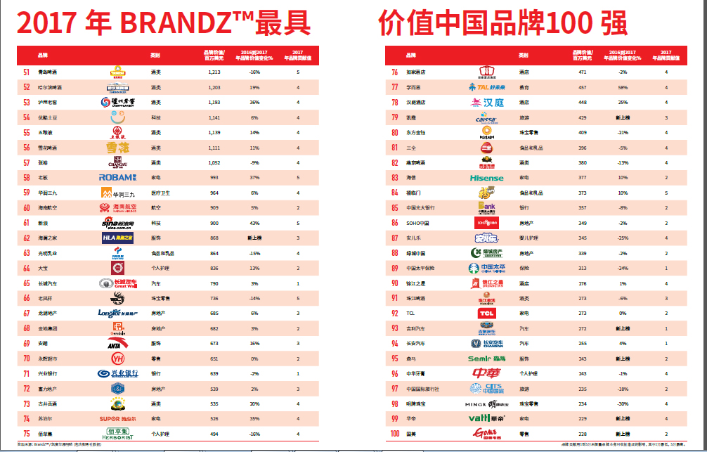 �±�GG�������漣ƽ̨