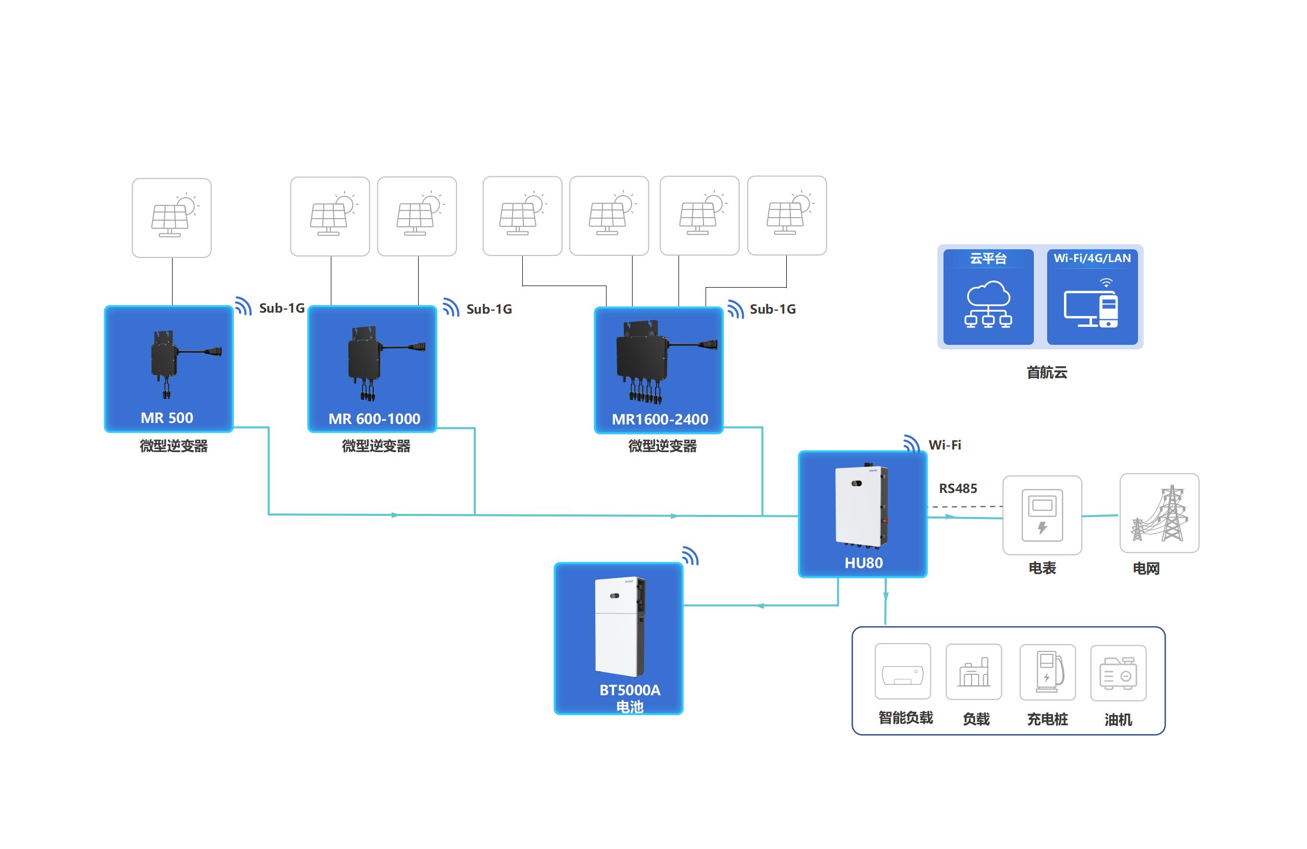 888���š����й������ٷ���վ