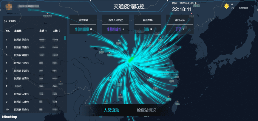 K1体育旗下世纪高通助力西安上线“交通疫情防控作战图”
