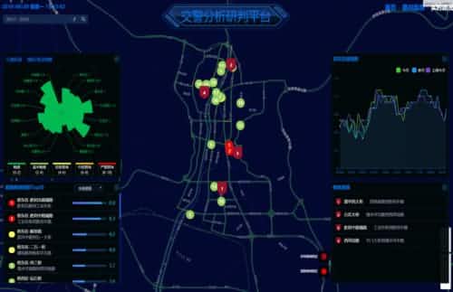 世纪高通一连发力交警领域