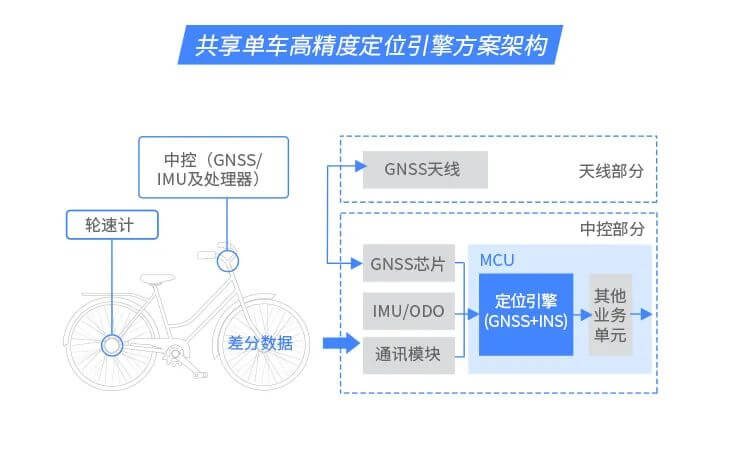 图1.jpg k1体育 - 十年品牌 值得信任