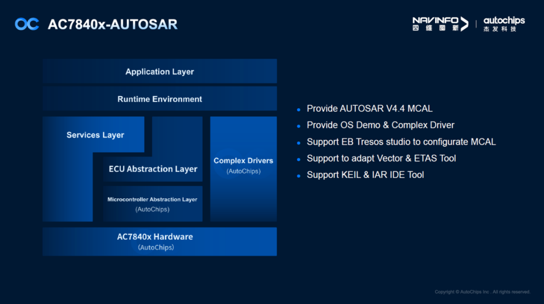 ͼ3.png k1ÌåÓý - Ê®ÄêÆ·ÅÆ ÖµµÃÐÅÈÎ