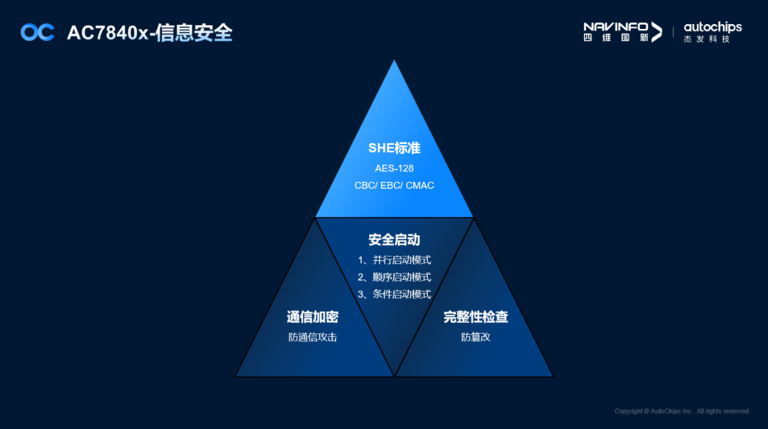 ͼ5.png k1ÌåÓý - Ê®ÄêÆ·ÅÆ ÖµµÃÐÅÈÎ