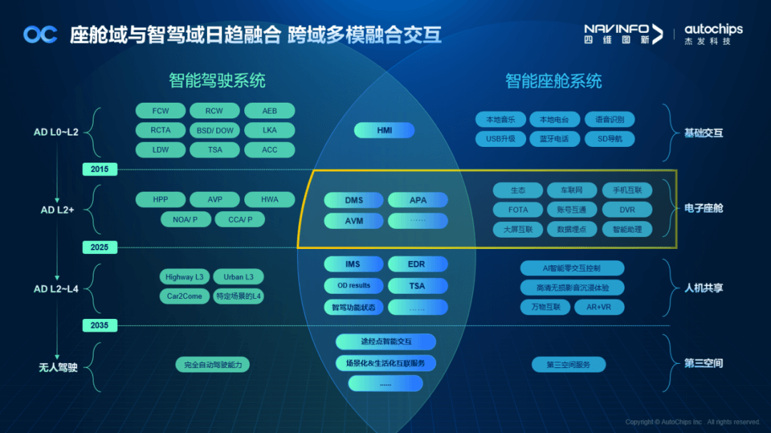 ͼ2.png k1ÌåÓý - Ê®ÄêÆ·ÅÆ ÖµµÃÐÅÈÎ