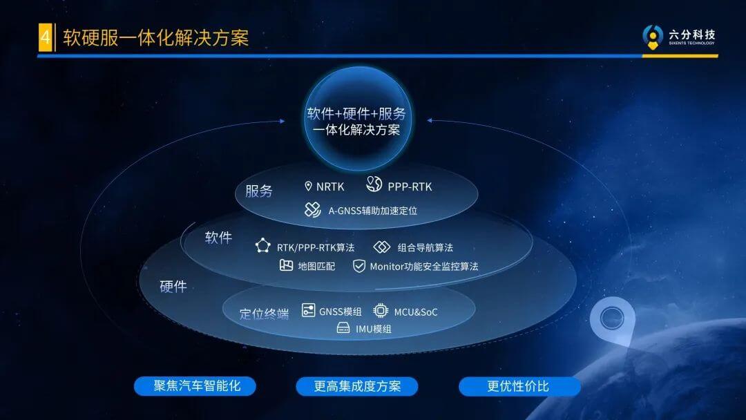图3.jpg k1体育 - 十年品牌 值得信任