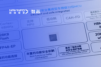亮相慕尼黑上海电子展 K1体育旗下杰发科技推出首颗MCU+芯片AC7801L